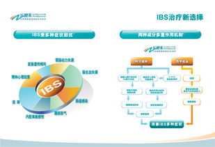 醫藥產品醫學DA設計與數字內容制作服務 精準傳遞醫學價值的創新引擎
